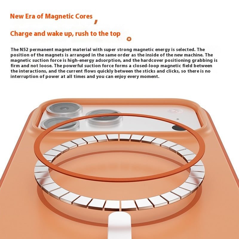 Magnetic Suction 17 Series Anti-fall Anti-slip Magnetic Suction Protective Iphone 17 Cover